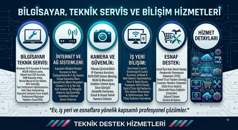 Mahmut Yüksel mert