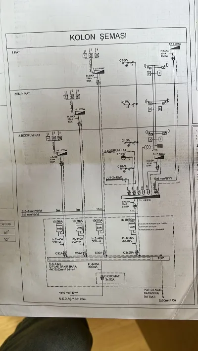 Çağdaş Yılmaz 16