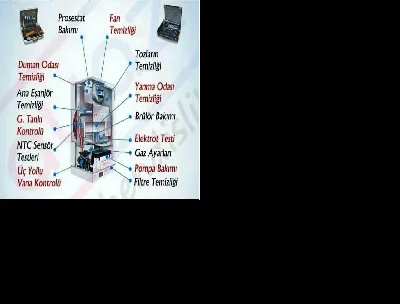 Ekrem Kaan Öndüç 4